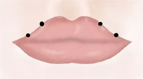 嘴唇