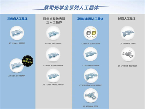 蔡司409M人工晶体度数计算的A常数为118.0，官方数据助力减少术后误差