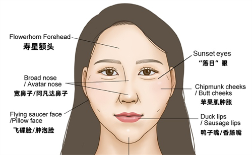 馒化脸修复问题在线询问_脸部馒化怎么才能变薄_面部馒化怎么办才能恢复