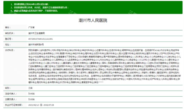 潮州市人民医院