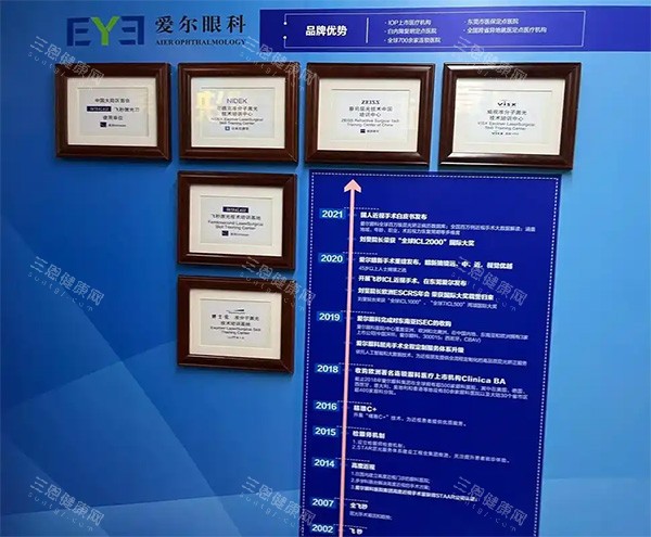 爱尔眼科发展经历