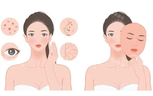 皮肤问题素材图片