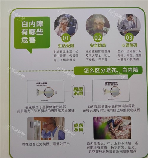 白内障有哪些危害照片 白内障有哪些危害照片