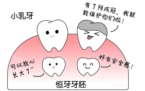 通辽红会口腔门诊部2025价格表更新，牙齿矫正5699元起、种植牙4899元起，服务有确保！