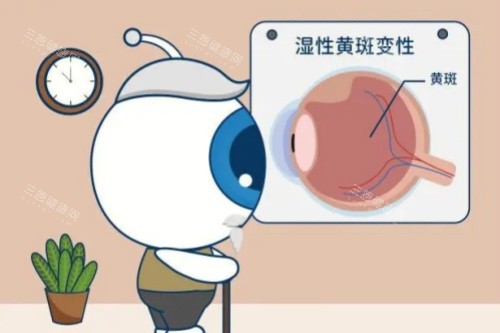眼部治疗卡通图