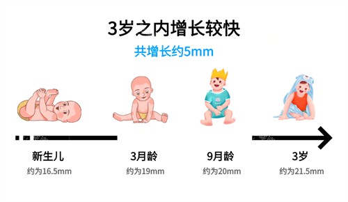 昆明红会眼科医院地址定位在五华区青年路176号，看下地铁&公交&自驾怎么去方便！