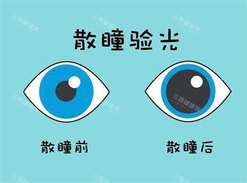散瞳验光前后对比图