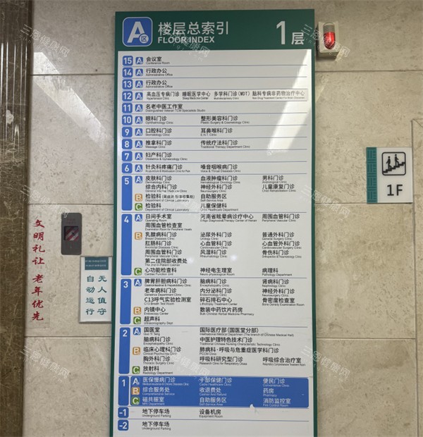 郑州中医药大学**附属医院楼层指引