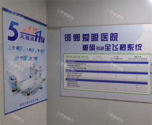 邯郸爱眼眼科全飞秒介绍图