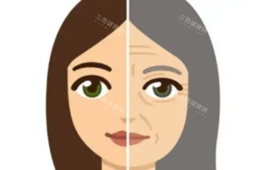面部皮肤改善对比图