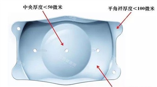 V4C晶体数据