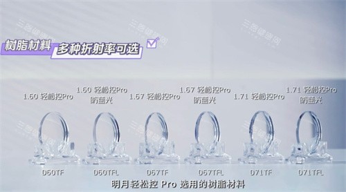 明月轻松控PRO镜片材料