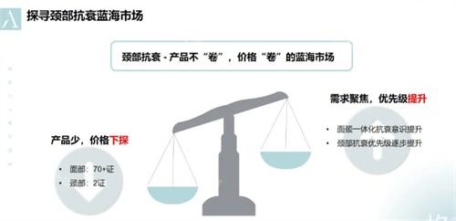 润致格格针怎么样