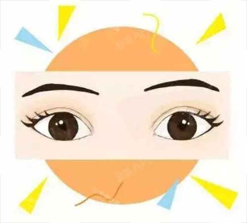 为什么网红都找吕方中做双眼皮？揭秘他‘睁眼灵动闭眼隐形’的核心技术！预约入口←