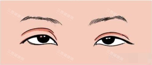 医院医美科的隐形头牌！吕方中医生的‘纳米级缝合’让双眼皮比天生还自然~