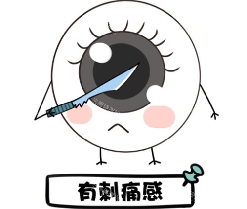 干眼症有刺痛感照片