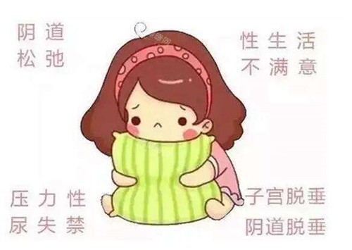 私密问题图示