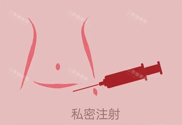 私密注射照片