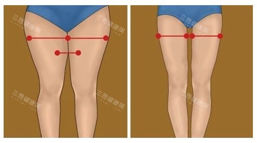 大腿对比图
