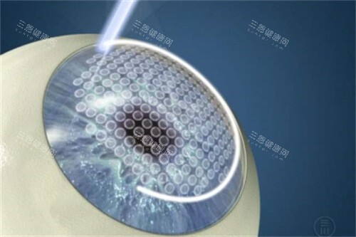 新疆自治区医院眼科预约挂号，24小时预约热线+询问方式​