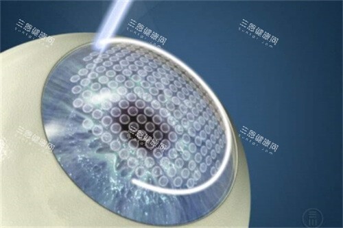 郑州一附院眼科挂号预约官网,郑州市第一附属医院挂号预约