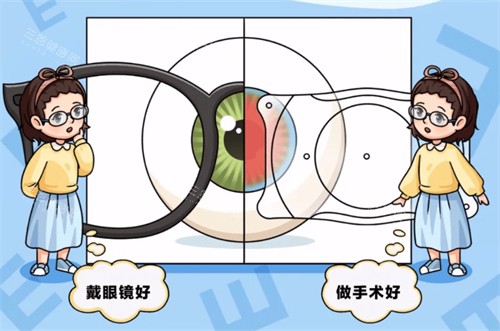 2024~2025石家庄省二院眼科收费标准公开：近视手术8500元起|白内障手术6000元起|斜视矫正5000元起
