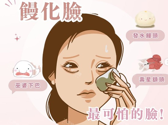 上海王洪医生馒化脸特征图