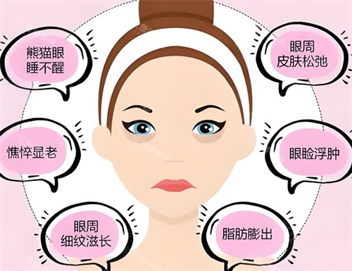 朱冠峰现在在哪里任职?朱冠峰医生在盛美佳/星颜坐诊,做去眼袋真的赞