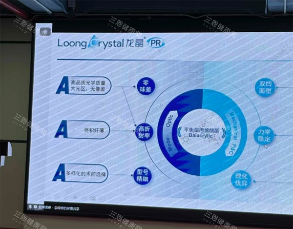 必看！龙晶pr晶体和PRLS5晶体的比较：深入解析材料差异、夜间视力对比与千度近视如何选择！