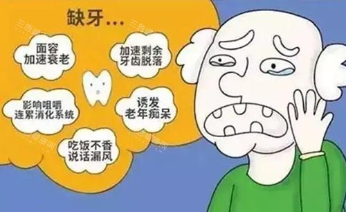 浦江种植牙价格一览表来了！2025全新价格参考，种牙预算一目了然！