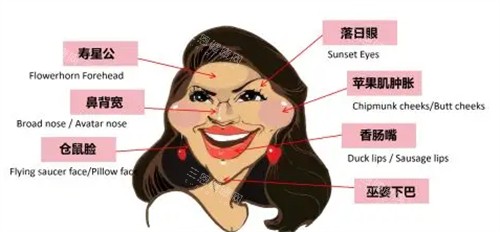 上海馒化脸修复好的医生是谁？解读上海馒化修复网友认可医生名单前十医生馒化修复优势