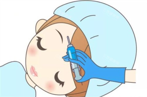 北京静好医疗美容诊所是正规的吗？特色项目亮点多，地址曝光！