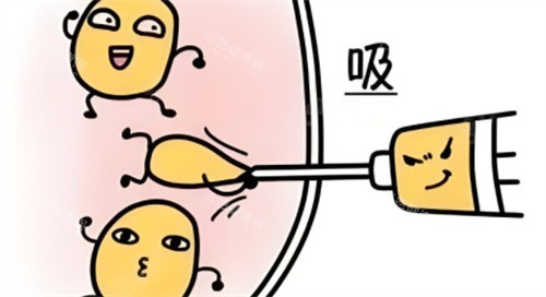 扬州苏北人民医院整形科双眼皮、隆鼻、丰胸等项目价格全览！