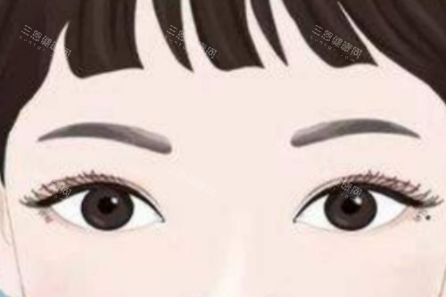 全切双眼皮卡通图一览