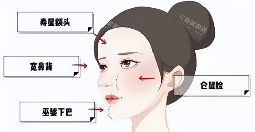 北京美雅枫医院张立彬更新动态：馒化修复实例刷屏，万元起价就能实现自然成果