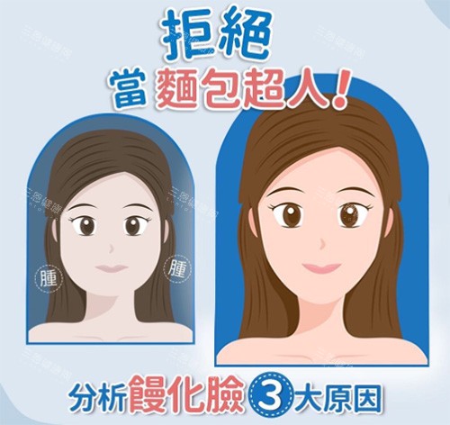 北京李方奇做馒化脸修复超正规！内窥镜技术+术后自然不垮，结果获好评