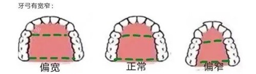 绥化看牙哪里好？全新绥化市牙科诊所排名来了，便宜又靠谱的医院都在这！
