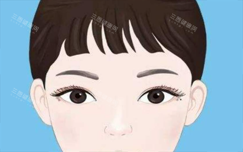 韩国有名的整形医院排行榜前十名！ID医院、WJ原辰、faceline菲斯莱茵哪家更强？