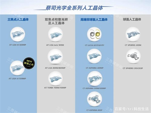 蔡司镜片2026年价格表出炉！成长乐系列多少钱？配一副蔡司眼镜要花多少？这份价目表全说清楚了