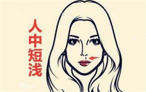 人中短浅 人中短浅