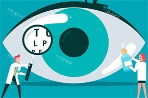 眼睛检查 眼睛检查