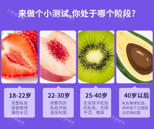 女性阴道松弛程度对比 女性阴道松弛程度对比