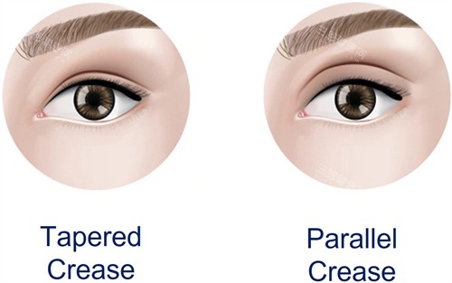 西安莲湖肤康中医医院：主打中医治皮肤病，辨证施治，问题肌修复结果稳，服务贴心