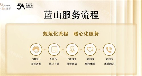 保定蓝山医疗美容医院服务流程