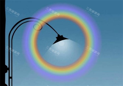 虹视眼睛看到灯光的样子 虹视眼睛看到灯光的样子