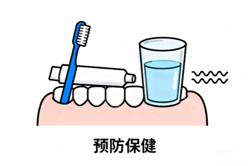 牙齿预防保健卡通图 牙齿预防保健卡通图