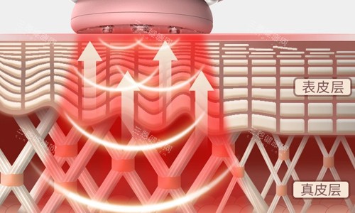 郑州集美医院到底靠不靠谱？一文带你了解这家医美机构的资质和口碑评价！