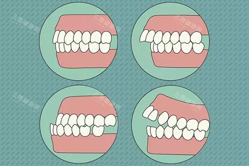 通辽看牙哪家又便宜又好？5家口碑牙科对比，技术价格服务一目了然！