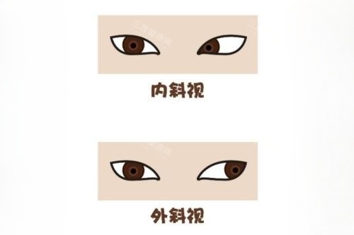 邢台眼科医院24小时在线答疑：拨打0319-xxxxxx，附新挂号攻略和就诊指南！