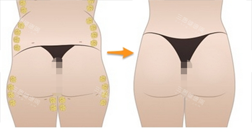 王世虎医生全解析：从简介到擅长项目，网友真实评论告诉你他到底靠不靠谱！